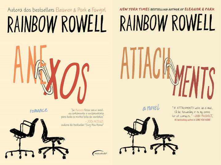 Anexos - Rainbow Rowell (Attachments)